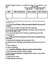 Đề khảo sát cuối học kì I Khoa học lớp 5 - Năm học 2016-2017 - Trường Tiểu học Thành Tín